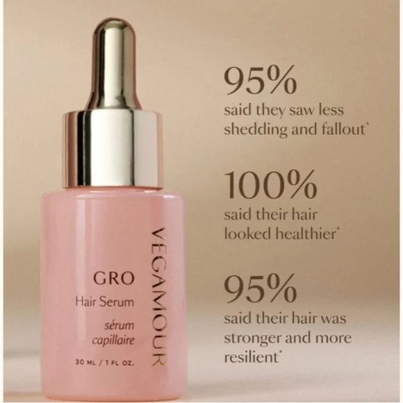 *SEALED* Vegamour GRO Hair Serum - Picture 2 of 11